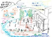 絵：高本 敦基